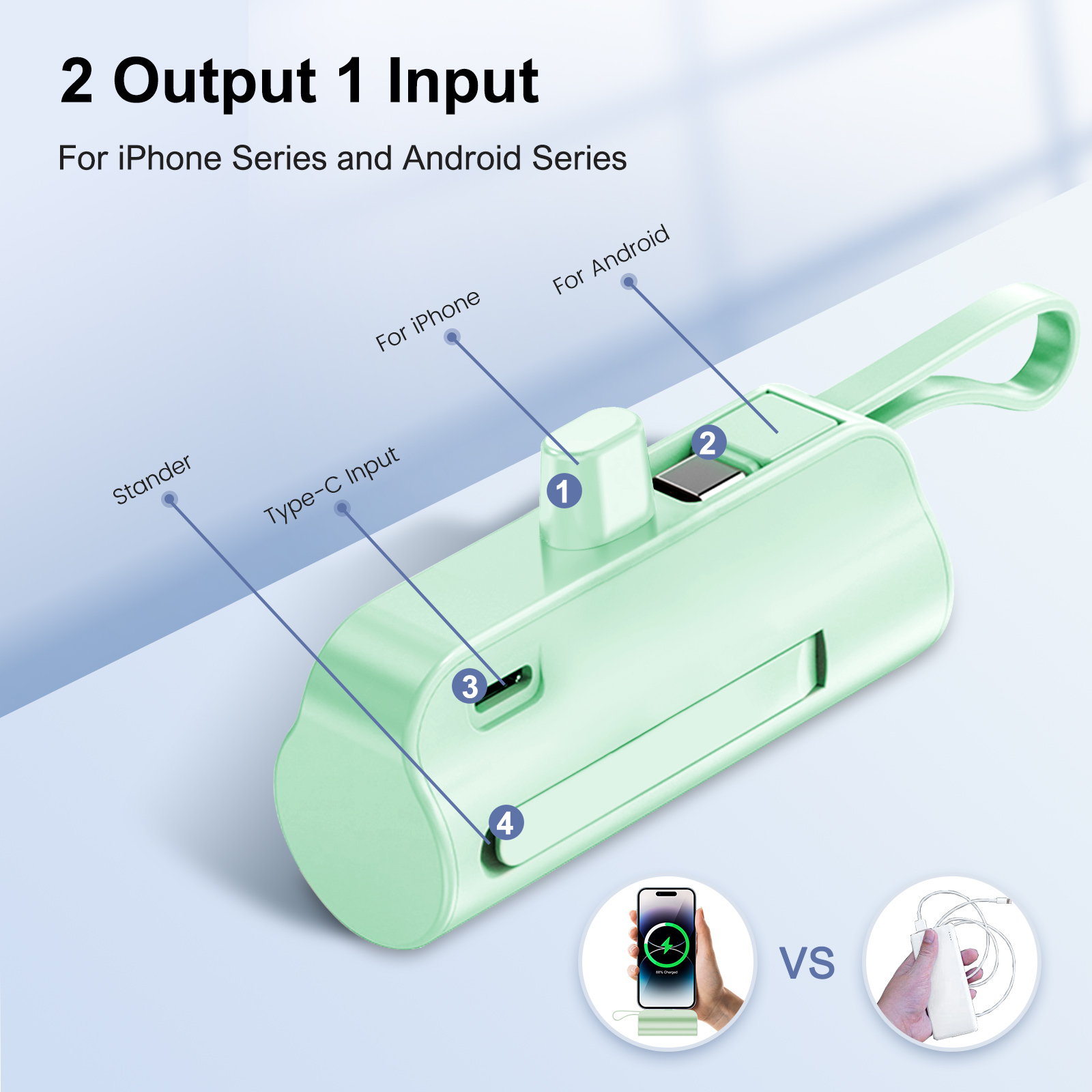 Bank Daya Mini Portabel Pengis - Phone Accessories Wholesale ulasan dan harga