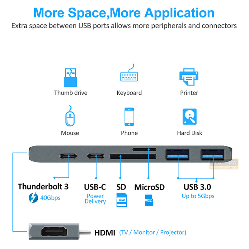 USB C Hub USB-C Duo 7-in-2 unt - Micro Sd Card ulasan dan harga